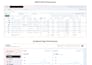 run facebook ads campaign, fb ads manager, instagram ads, meta lead generation